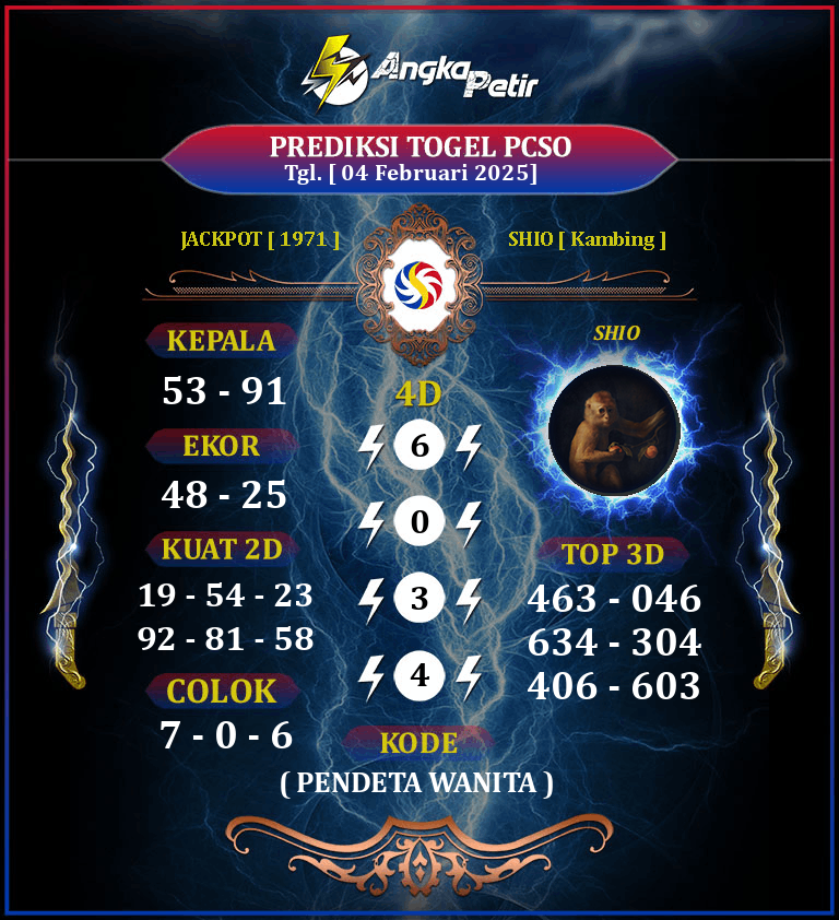Forum-Syair-Togel-PCSO-4-Februari-2025-Hari-Selasa.png