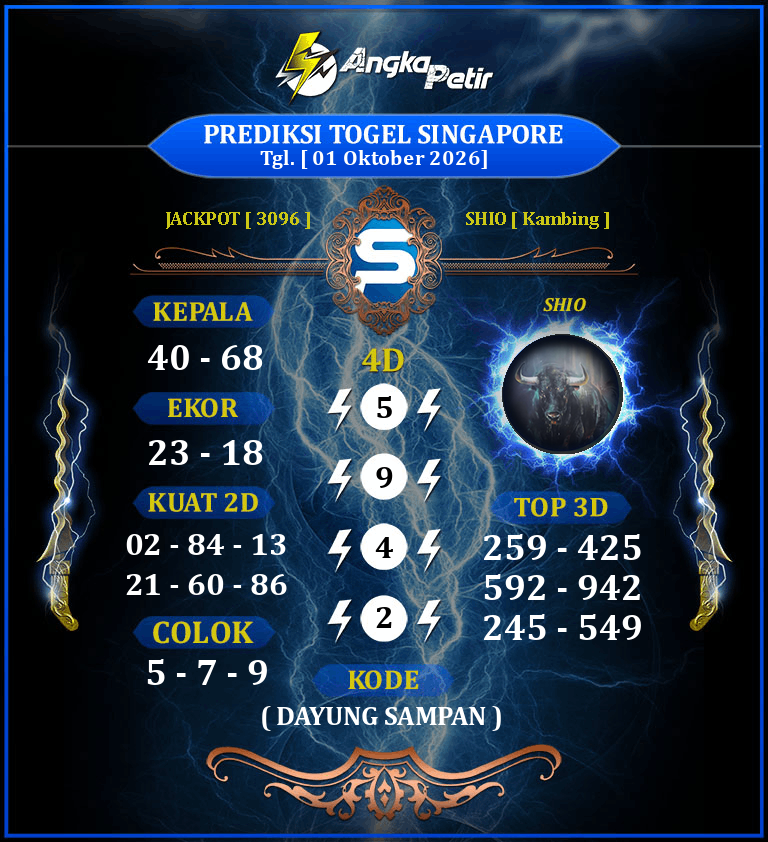 Forum-Syair-Togel-Singapore-1-Oktober-2026-Hari-Kamis.png
