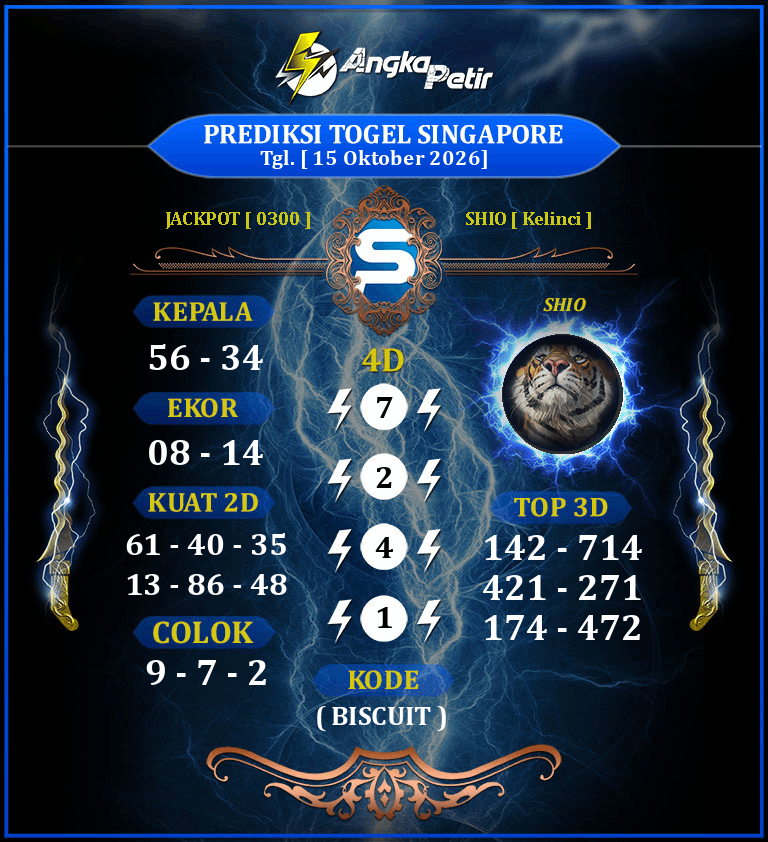 Forum-Syair-Togel-Singapore-15-Oktober-2026-Hari-Kamis.png