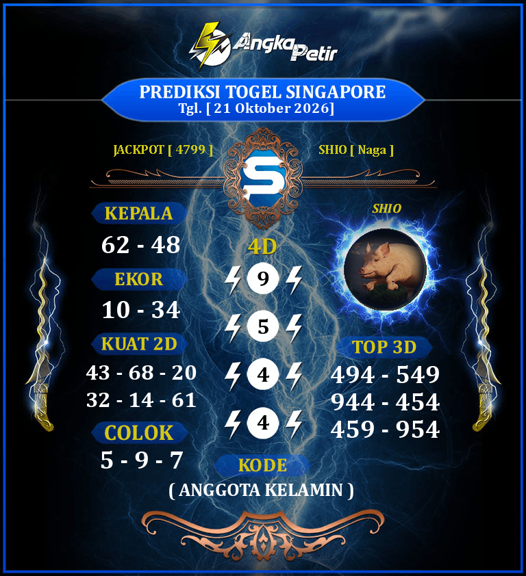 Forum-Syair-Togel-Singapore-21-Oktober-2026-Hari-Rabu.png