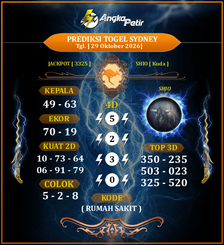 Forum-Syair-Togel-Sydney-29-Oktober-2026-Hari-Kamis.png