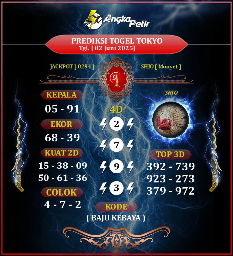 Forum-Syair-Togel-Tokyo-2-Juni-2025-Hari-Senin.png