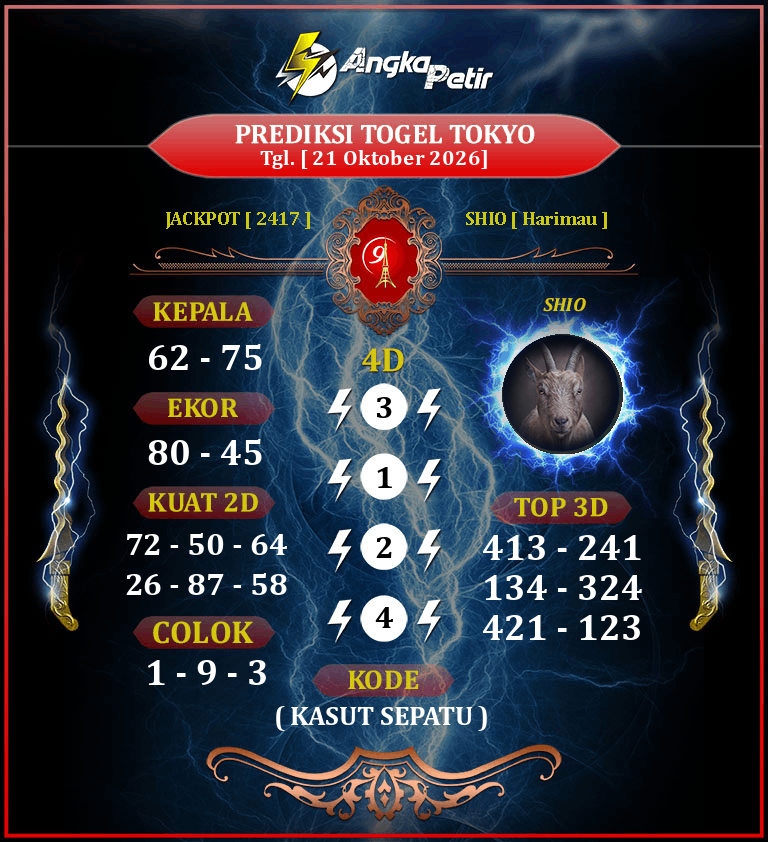 Forum-Syair-Togel-Tokyo-21-Oktober-2026-Hari-Rabu.png