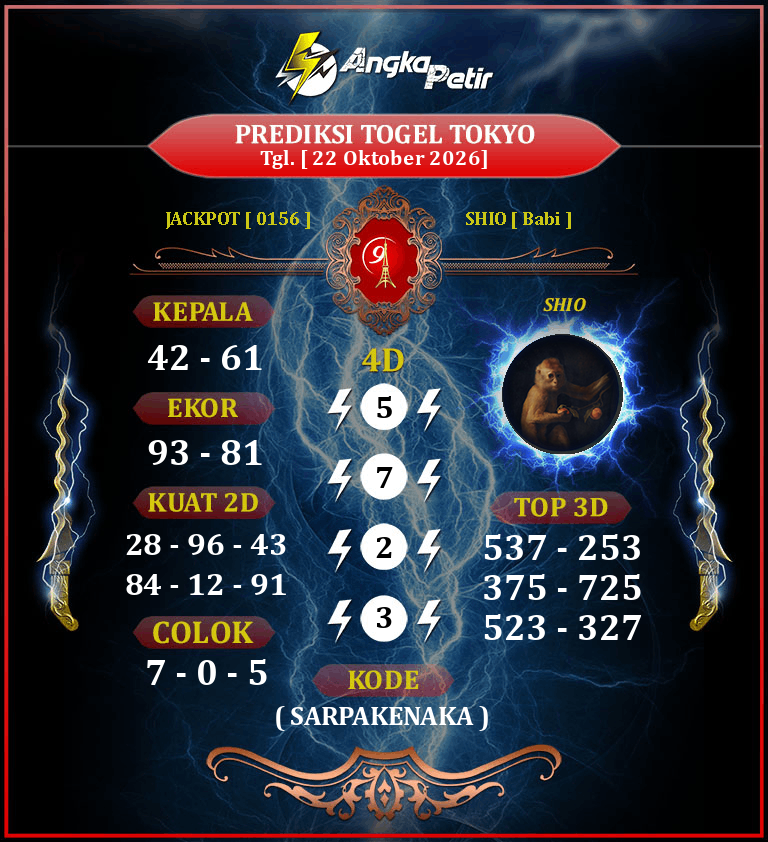Forum-Syair-Togel-Tokyo-22-Oktober-2026-Hari-Kamis.png