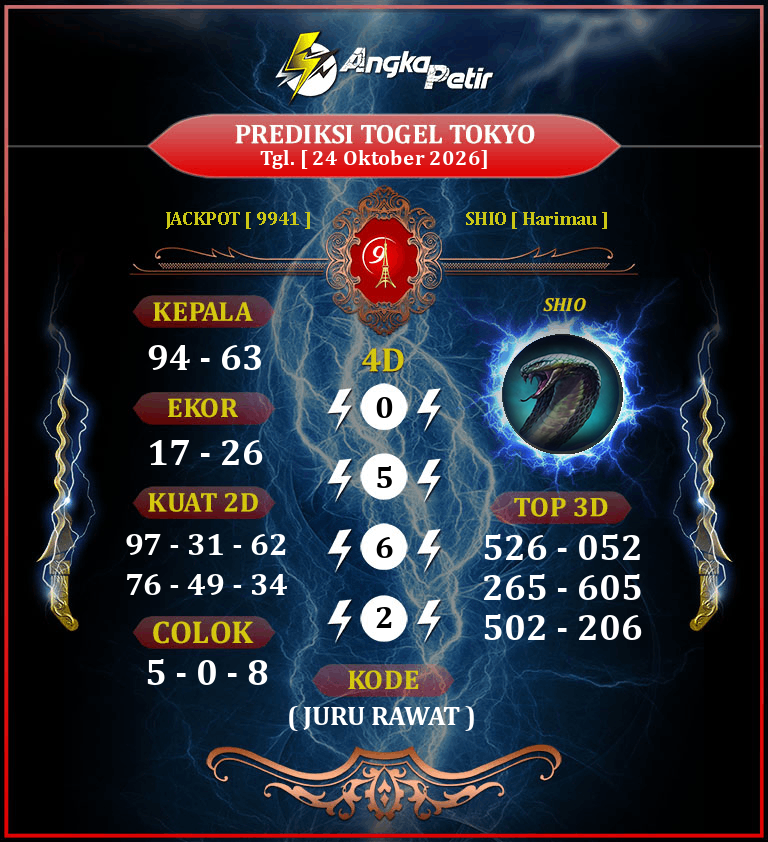 Forum-Syair-Togel-Tokyo-24-Oktober-2026-Hari-Sabtu.png
