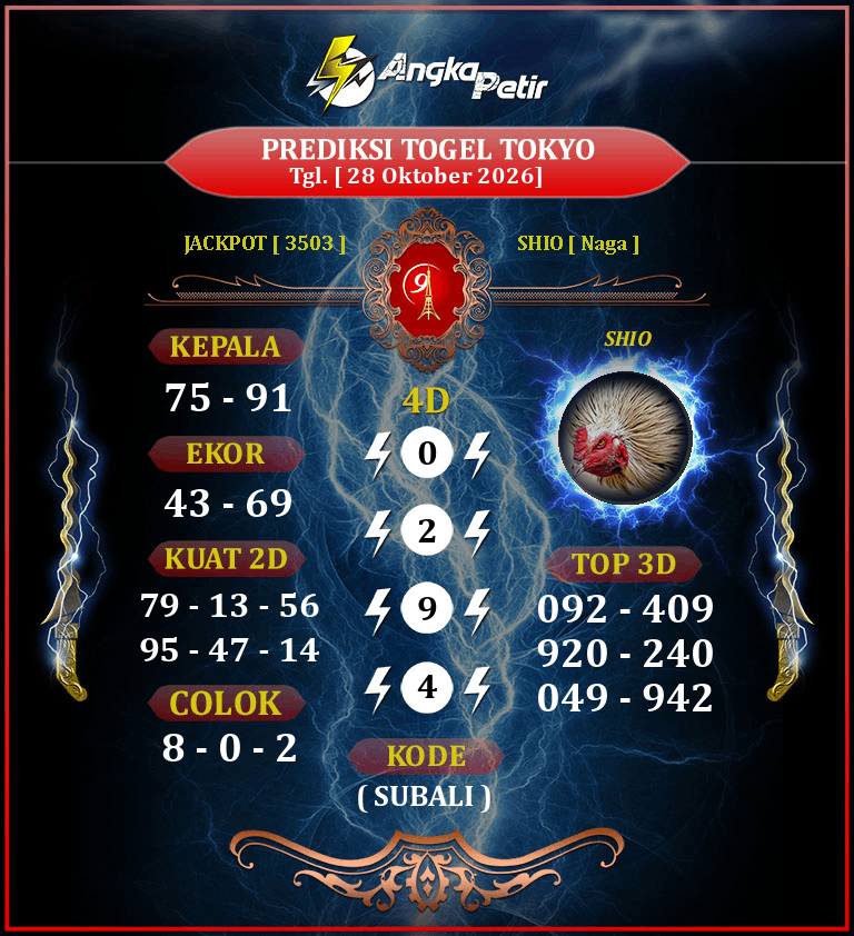 Forum-Syair-Togel-Tokyo-28-Oktober-2026-Hari-Rabu.png