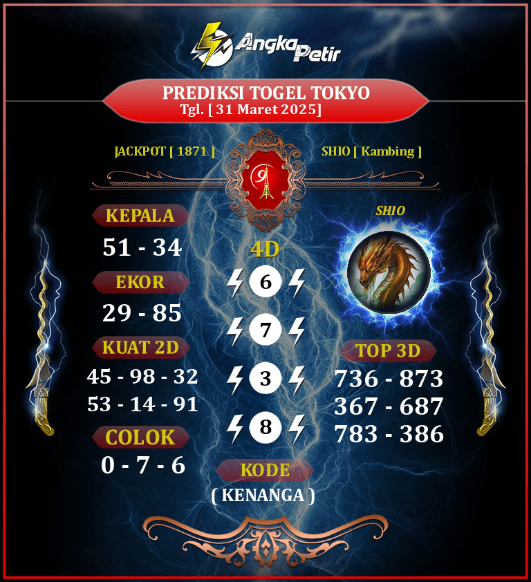 Forum-Syair-Togel-Tokyo-31-Maret-2025-Hari-Senin.png