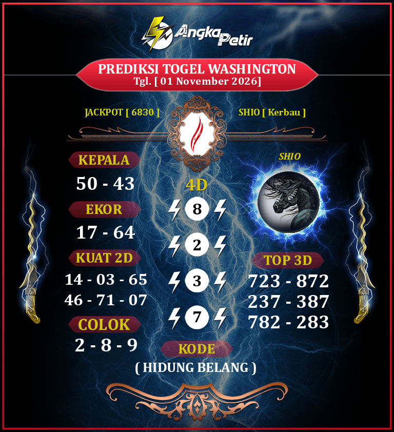 Forum-Syair-Togel-Washington-1-November-2026-Hari-Minggu.png