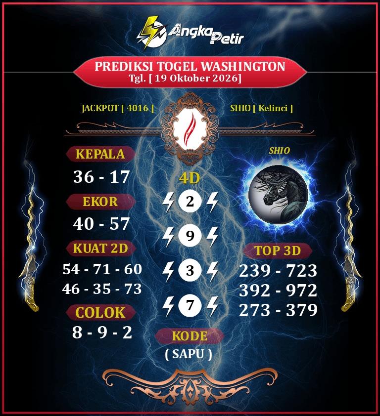 Forum-Syair-Togel-Washington-19-Oktober-2026-Hari-Senin.png