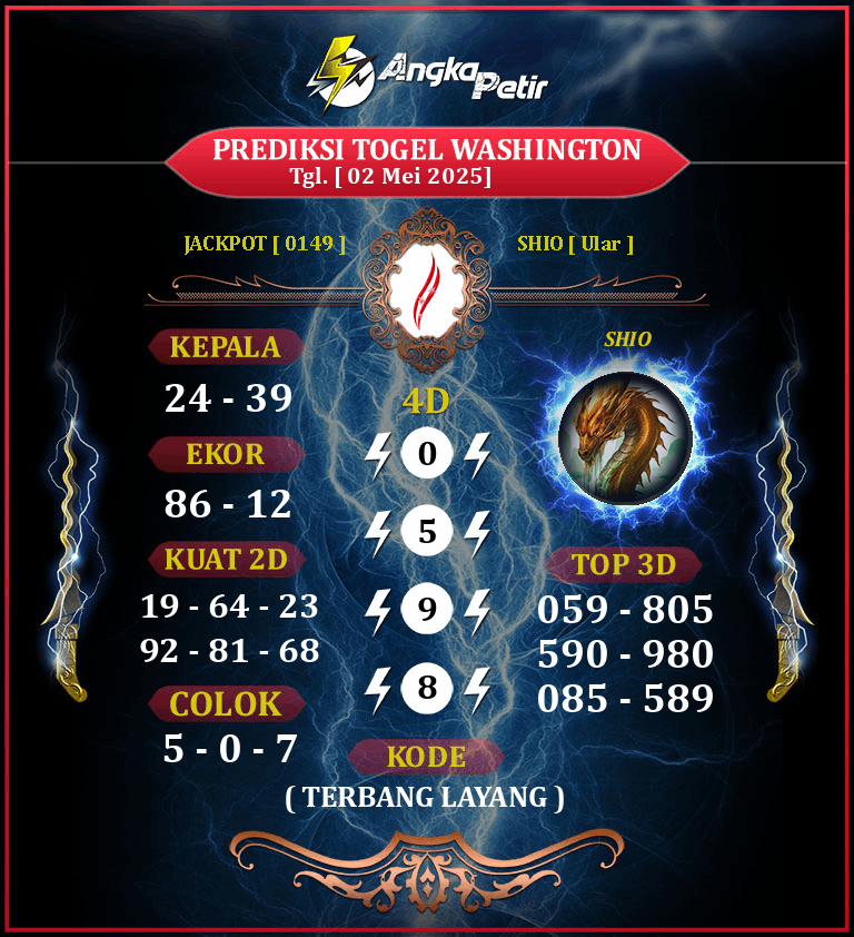 Forum-Syair-Togel-Washington-2-Mei-2025-Hari-Jumat.png