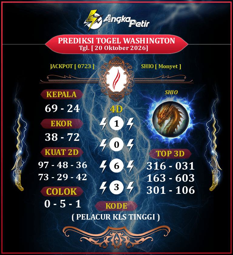 Forum-Syair-Togel-Washington-20-Oktober-2026-Hari-Selasa.png