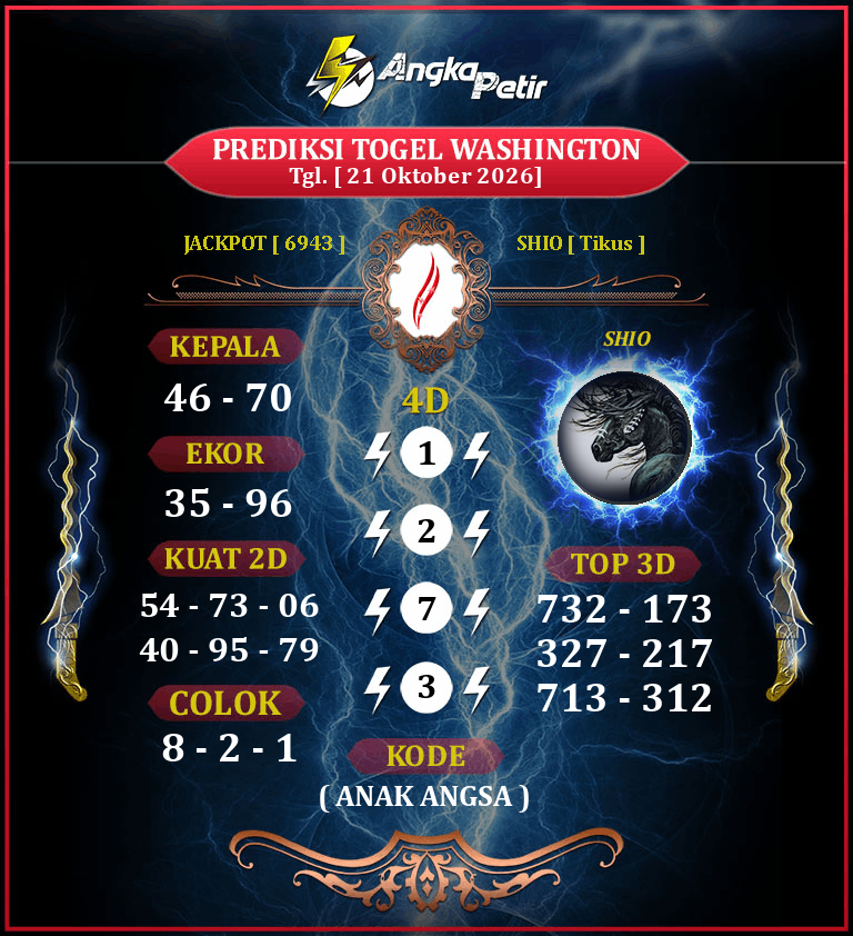 Forum-Syair-Togel-Washington-21-Oktober-2026-Hari-Rabu.png
