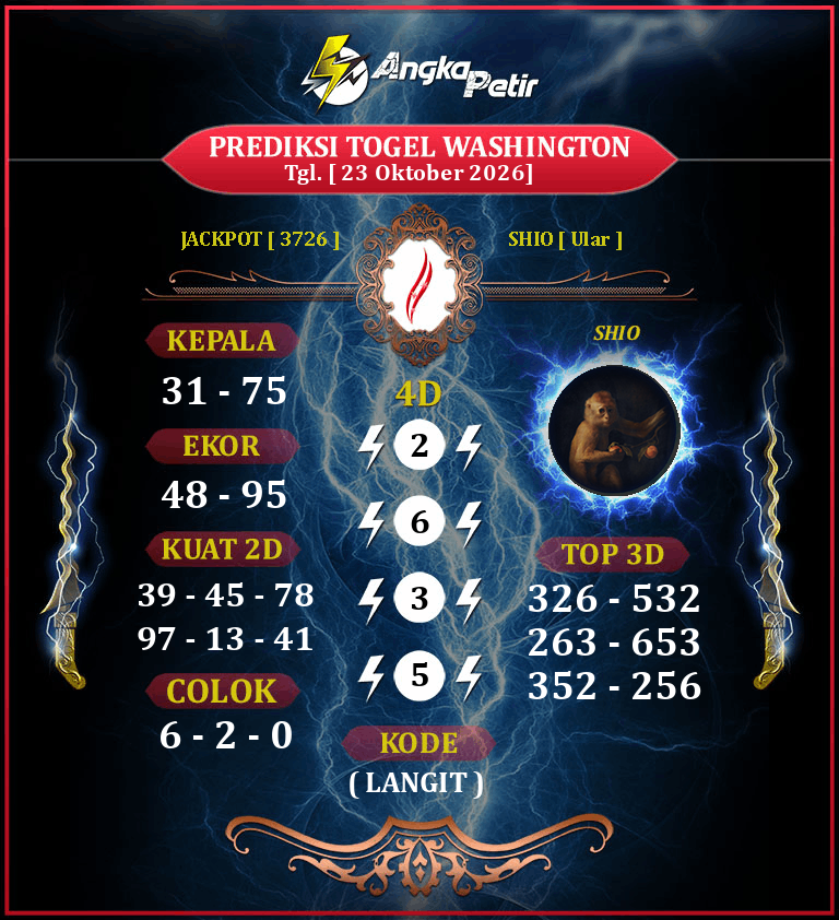 Forum-Syair-Togel-Washington-23-Oktober-2026-Hari-Jumat.png