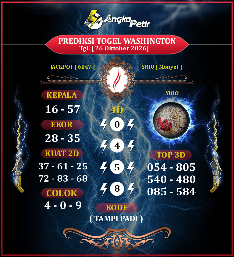 Forum-Syair-Togel-Washington-26-Oktober-2026-Hari-Senin.png