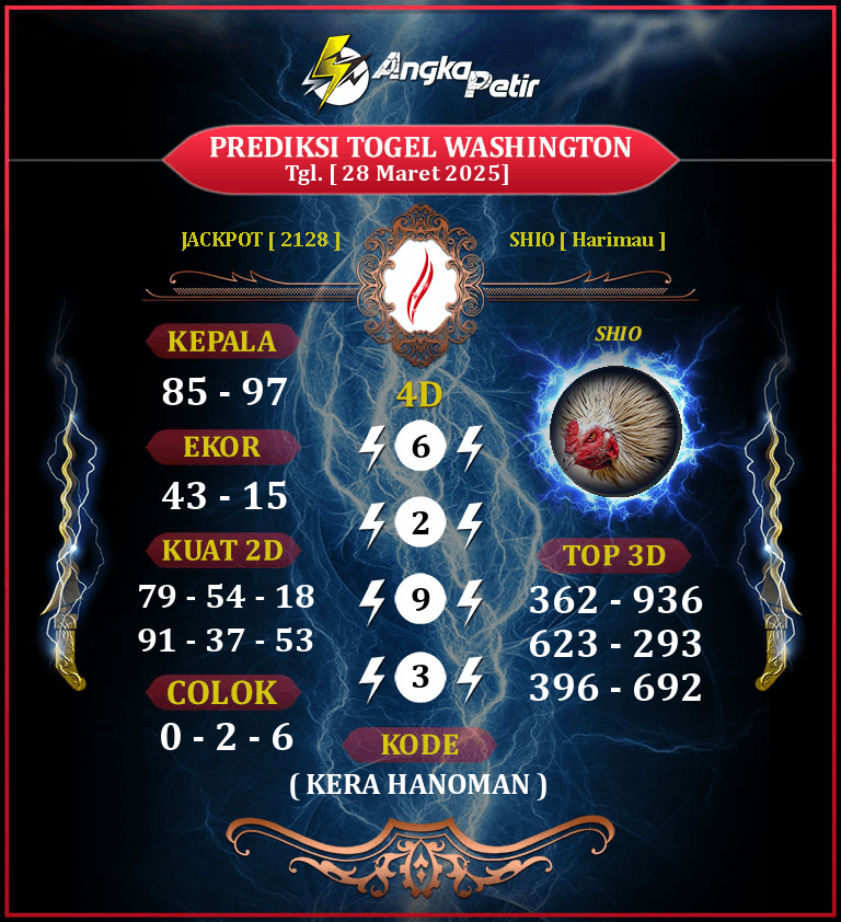 Forum-Syair-Togel-Washington-28-Maret-2025-Hari-Jumat.png